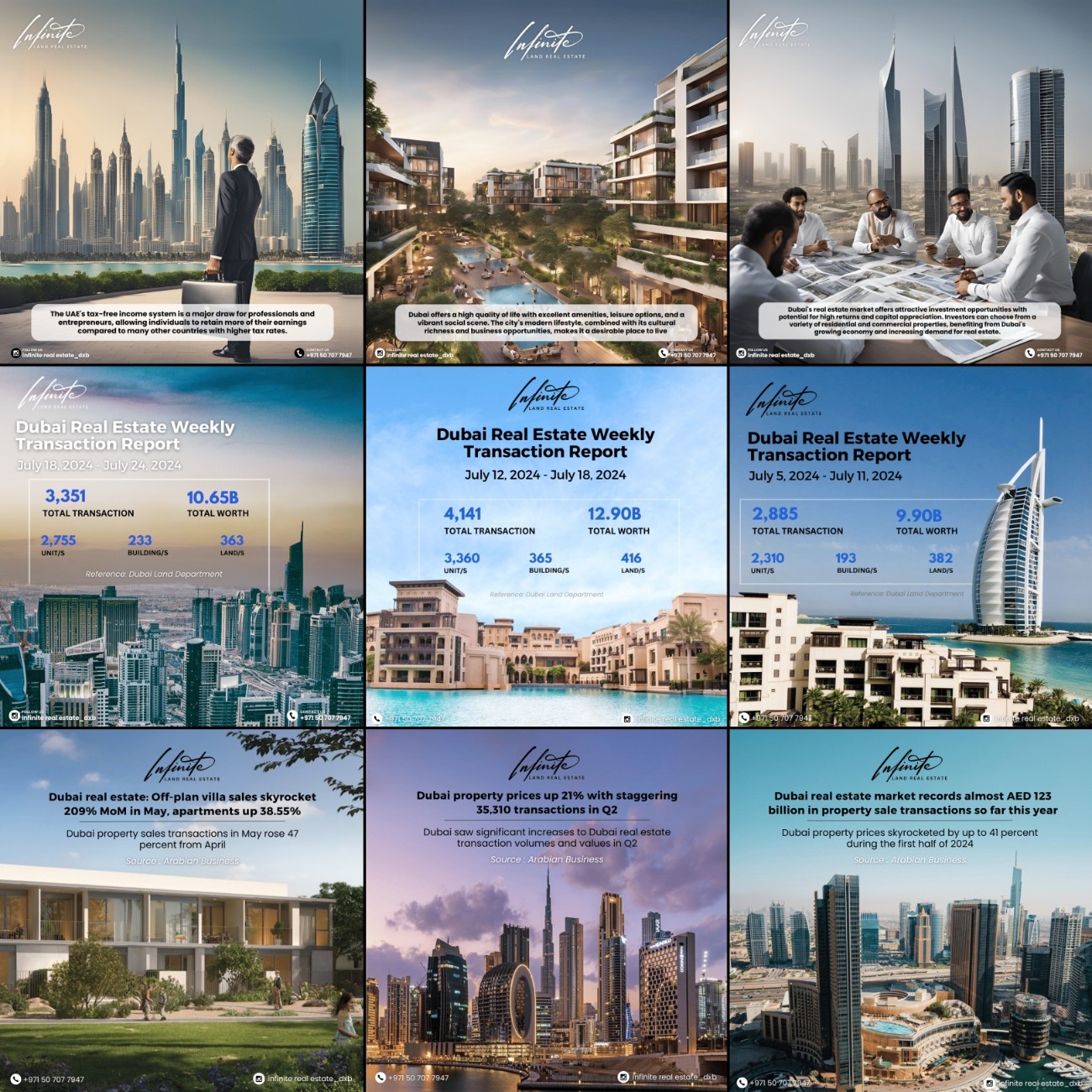 Infinite Real Estate